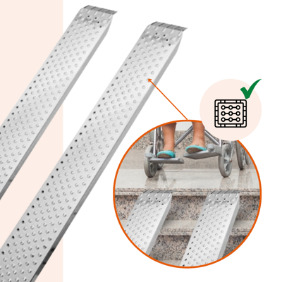 Nájazdové rampy na auto